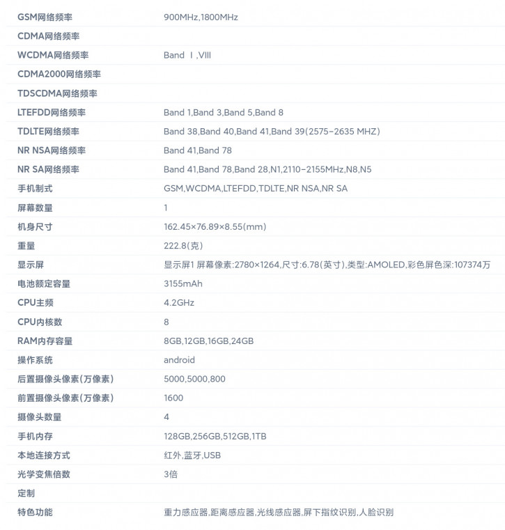    Realme GT7 Pro   TENAA