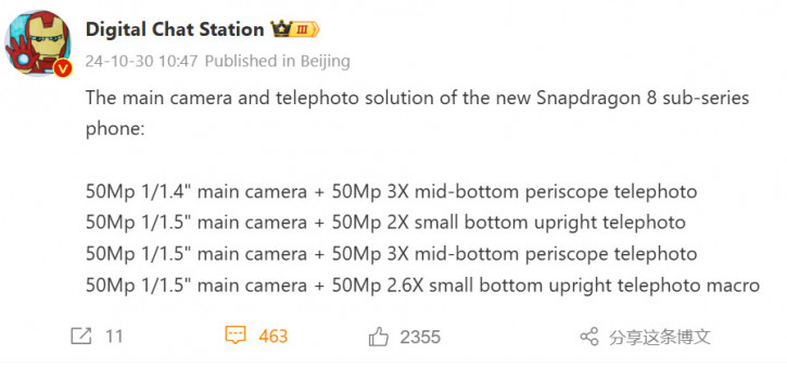 Наборы камер будущих субфлагманов OnePlus, Xiaomi, Realme и других