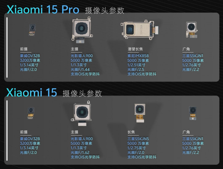 Xiaomi 15  15 Pro   : ,   