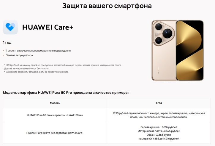 Новый стандарт заботы: Как премиальный сервис становится бесплатным