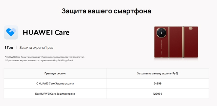 Новый стандарт заботы: Как премиальный сервис становится бесплатным