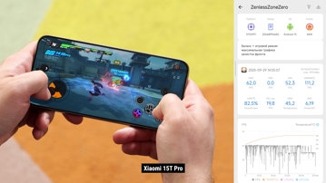 Обзор Xiaomi 15T и 15T Pro: стало лучше?
