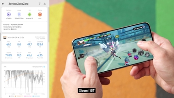Обзор Xiaomi 15T и 15T Pro: стало лучше?