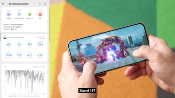 Обзор Xiaomi 15T и 15T Pro: стало лучше?