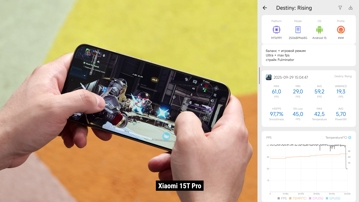 Обзор Xiaomi 15T и 15T Pro: стало лучше?