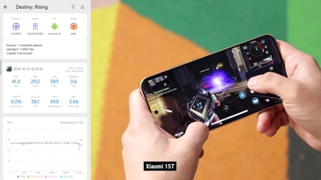 Обзор Xiaomi 15T и 15T Pro: стало лучше?