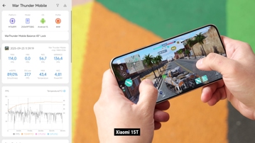 Обзор Xiaomi 15T и 15T Pro: стало лучше?