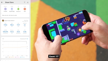 Обзор Xiaomi 15T и 15T Pro: стало лучше?