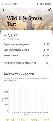 Обзор Huawei nova 14 Pro: портрет портретиста