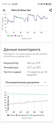 Обзор Huawei nova 14 Pro: портрет портретиста