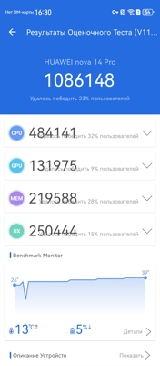 Обзор Huawei nova 14 Pro: портрет портретиста
