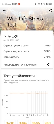 Обзор Huawei nova 14 Pro: портрет портретиста