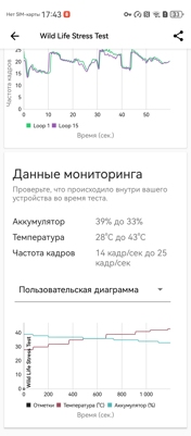 Обзор Huawei nova 14 Pro: портрет портретиста