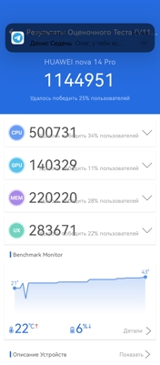 Обзор Huawei nova 14 Pro: портрет портретиста