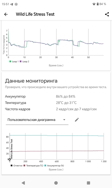 Обзор Honor Pad X7 8.7'': «дримлайнер» за десятку