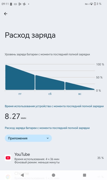 Обзор Honor Pad X7 8.7'': «дримлайнер» за десятку