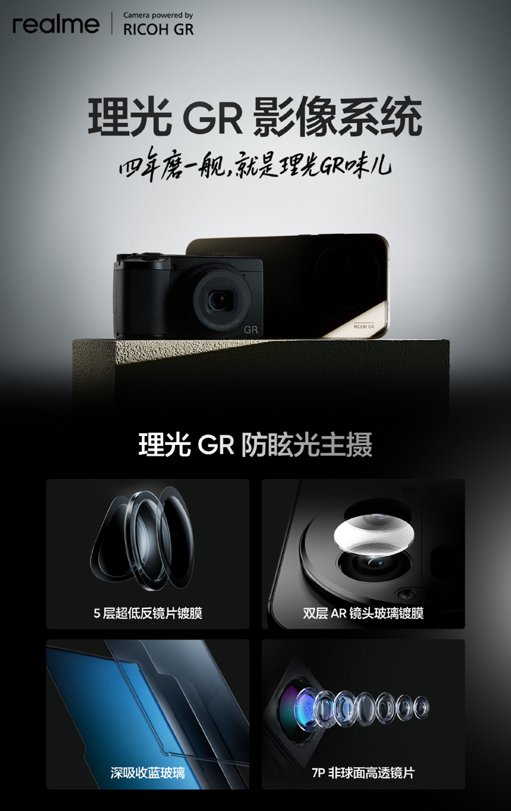 Всё о новшествах и технологиях Ricoh для Realme GT 8 Pro