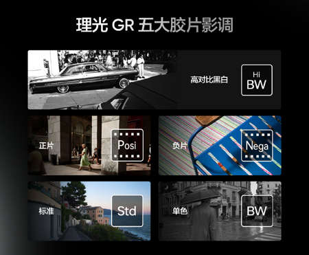 Всё о новшествах и технологиях Ricoh для Realme GT 8 Pro