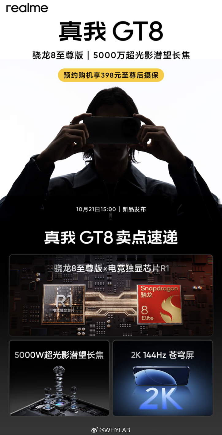 Дата анонса серии Realme GT 8 и факты о начинке базовой модели