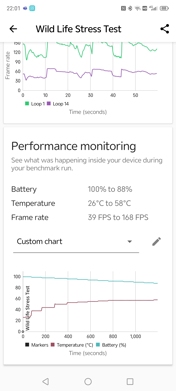 Обзор Nubia Z70S Ultra: всё сложно