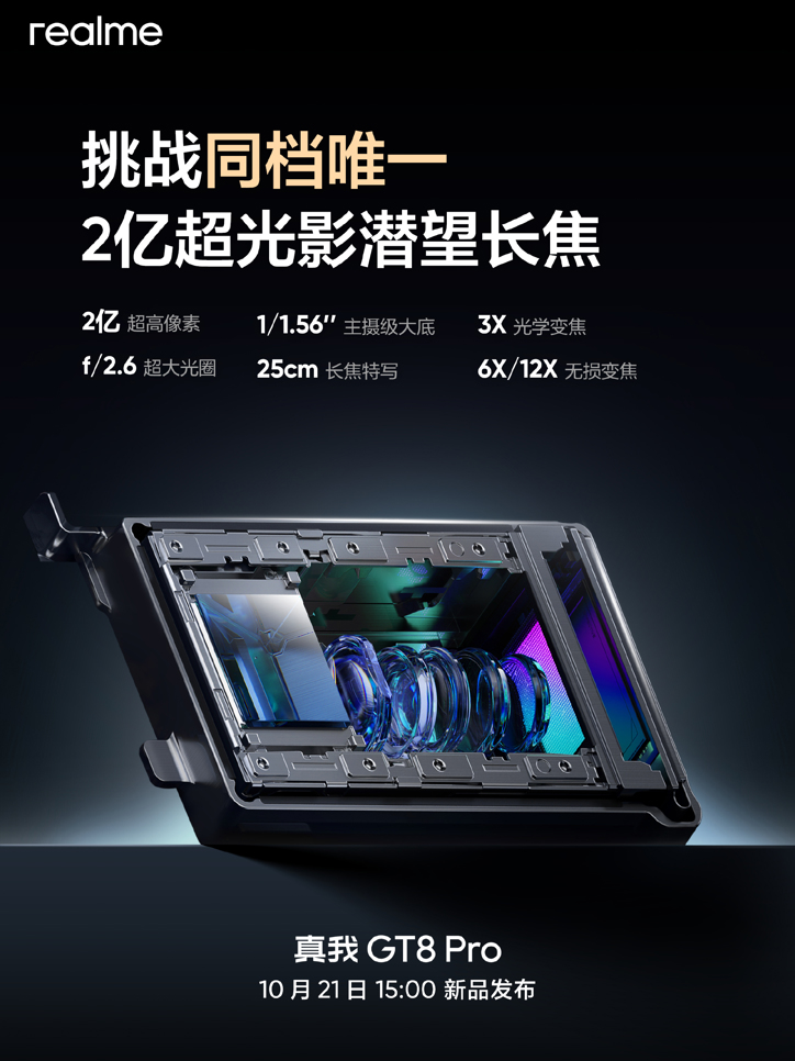 Все секреты камер Realme GT 8 Pro раскрыты тизером до анонса