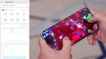 Обзор Tecno POVA 7 Pro 5G: глифы вернулись!