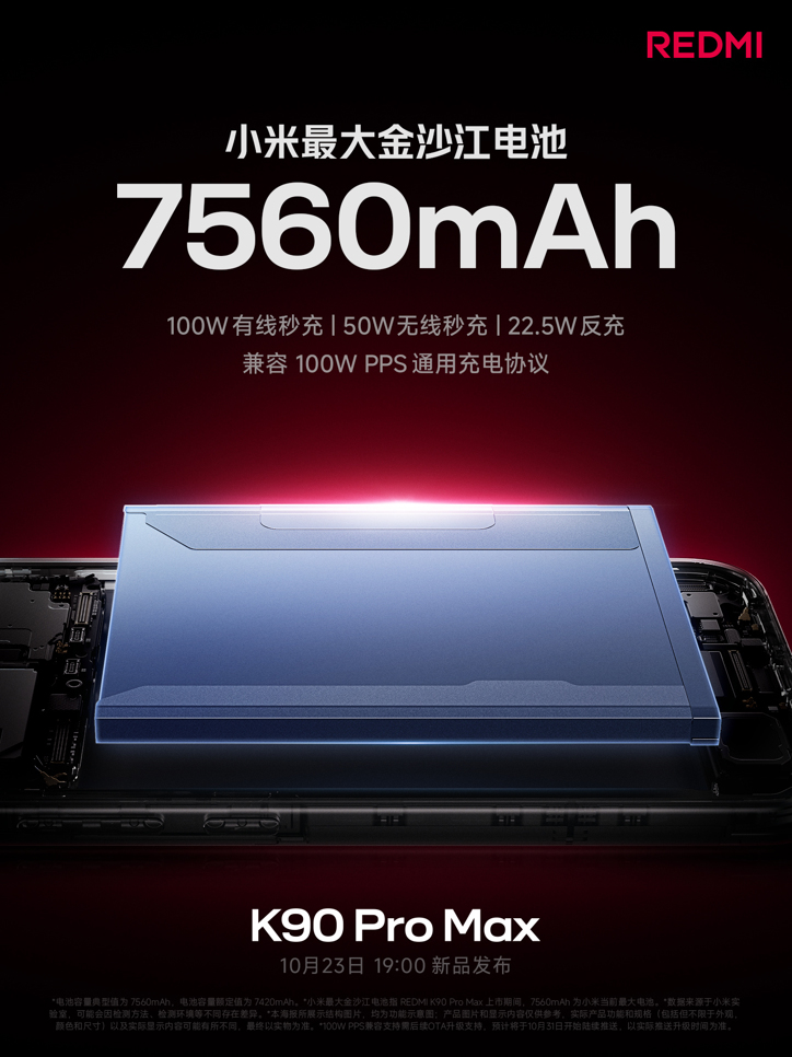 Xiaomi рассекретила чипсет, батарею и системы зарядки Redmi K90 Pro Max