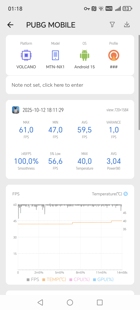 Обзор Honor X9d: неубиваемый смартфон на 8300 мАч в 193-г корпусе?!