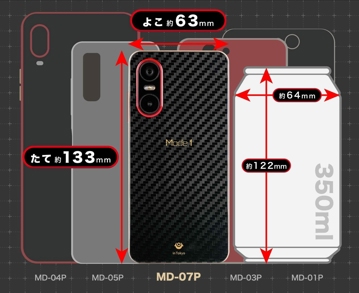 Анонс Mode1 Pocket: доступный смартфон с 5,3'' экраном