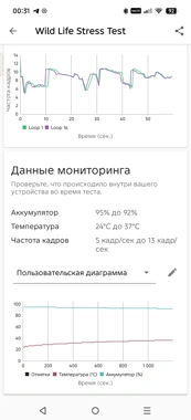 Обзор Infinix Hot 70: не обожгётесь