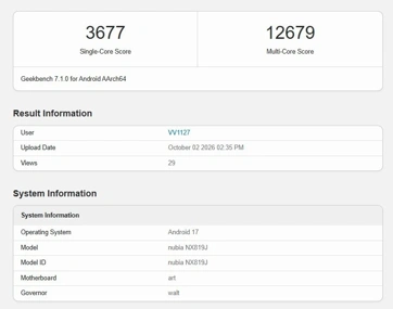 Red Magic 12 Pro+ засветился в Geekbench за две недели до анонса