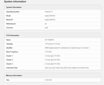 Red Magic 12 Pro+ засветился в Geekbench за две недели до анонса