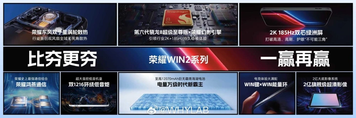 Honor раскрыла все преимущества WIN 2 и WIN RT2 за неделю до анонса