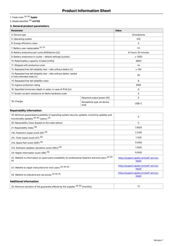 Евросоюз заставил Apple раскрыть ёмкость аккумулятора iPhone Duo