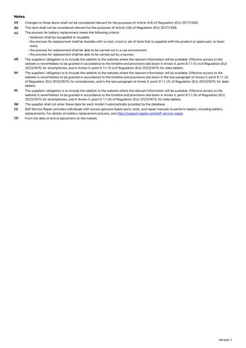 Евросоюз заставил Apple раскрыть ёмкость аккумулятора iPhone Duo