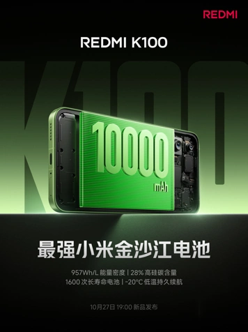 Redmi K100 получил самую ёмкую батарею Xiaomi