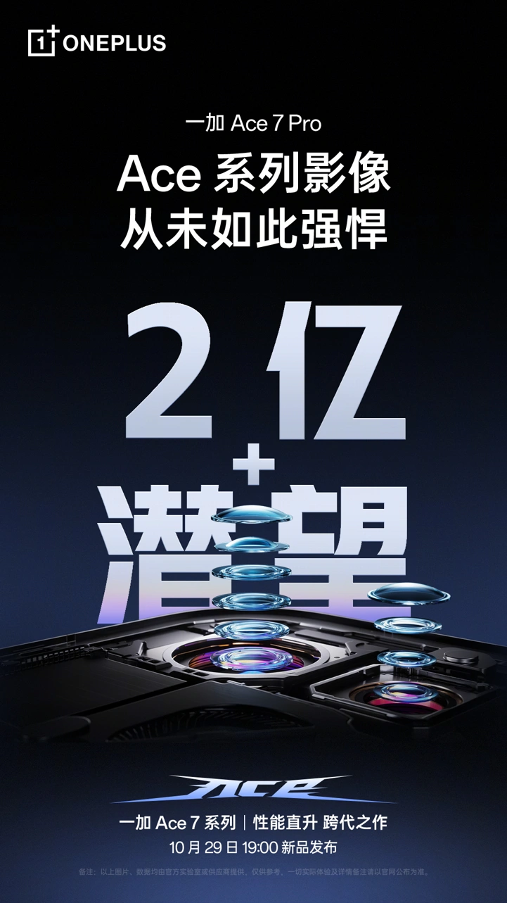 Дисплей и камеры OnePlus Ace 7 раскрыты порцией тизеров