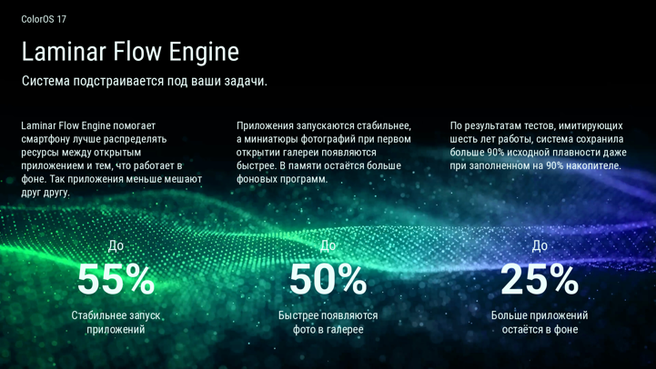 Глобальные устройства Realme начали получать ColorOS 17: кому и когда ждать?
