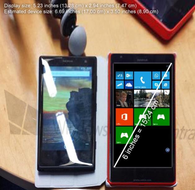 Lumia 1520: Nokia  -?