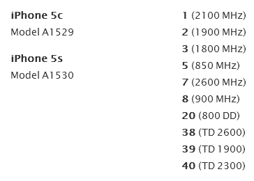 iPhone 5S  iPhone 5C    LTE