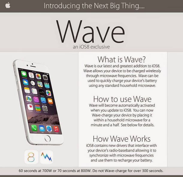  Wave  iOS 8:     Apple iPhone