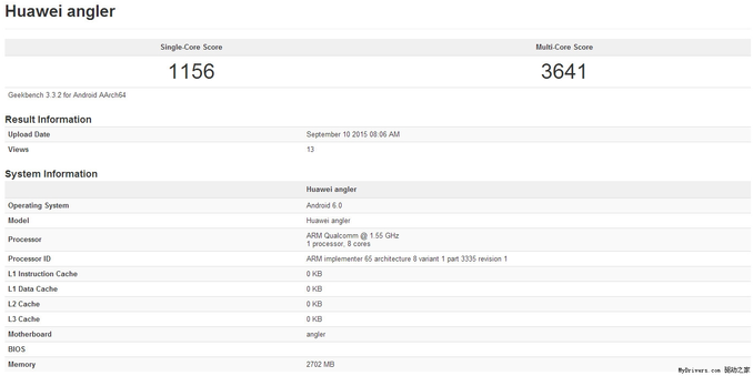 Huawei Nexus 6:     GeekBench