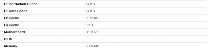 iPhone 7  Geekbench