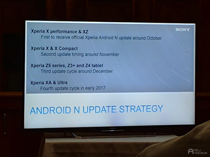 Sony Xperia X Performance  XZ   Android Nougat   