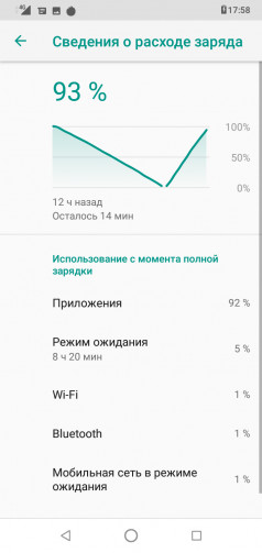  ASUS Zenfone Max (M2):       ?
