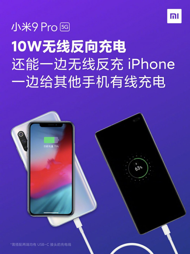 Xiaomi рассказала, насколько быстро заряжается Mi 9 Pro 5G