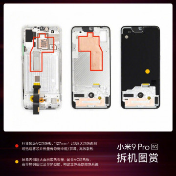 Официальная разборка Xiaomi Mi 9 Pro 5G с Mi Charge Turbo на фото