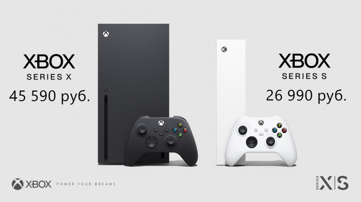  Microsoft Xbox Series X  Series S  