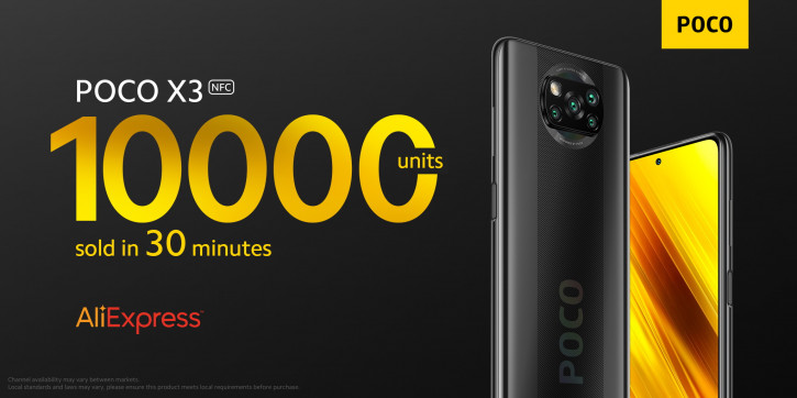 Xiaomi отчиталась о впечатляющих стартовых продажах Poco X3