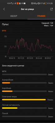  Xiaomi Mi Band 5  NFC:     ? 